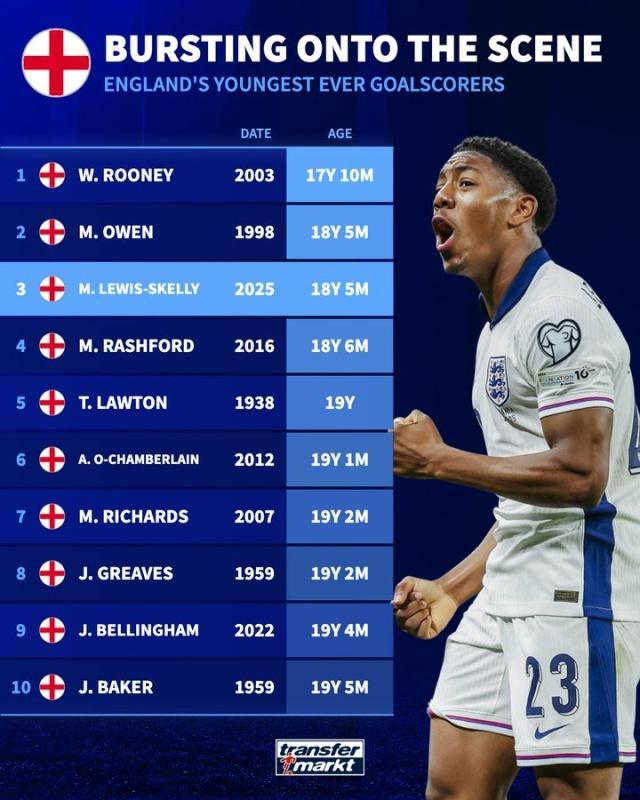 1742654197873045011.jpg 冷知识.jpg